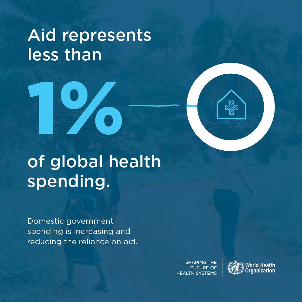 Global Health Spending report: out with a bang!