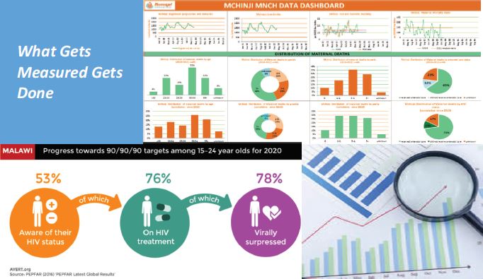 What get’s measured get’s done: Malawi releases National Health Indicators Handbook for Monitoring Health Sector Performance