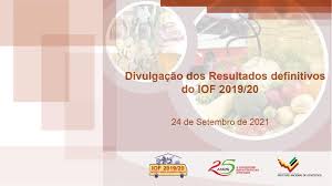 Household health expenditure rises by 52% last four years